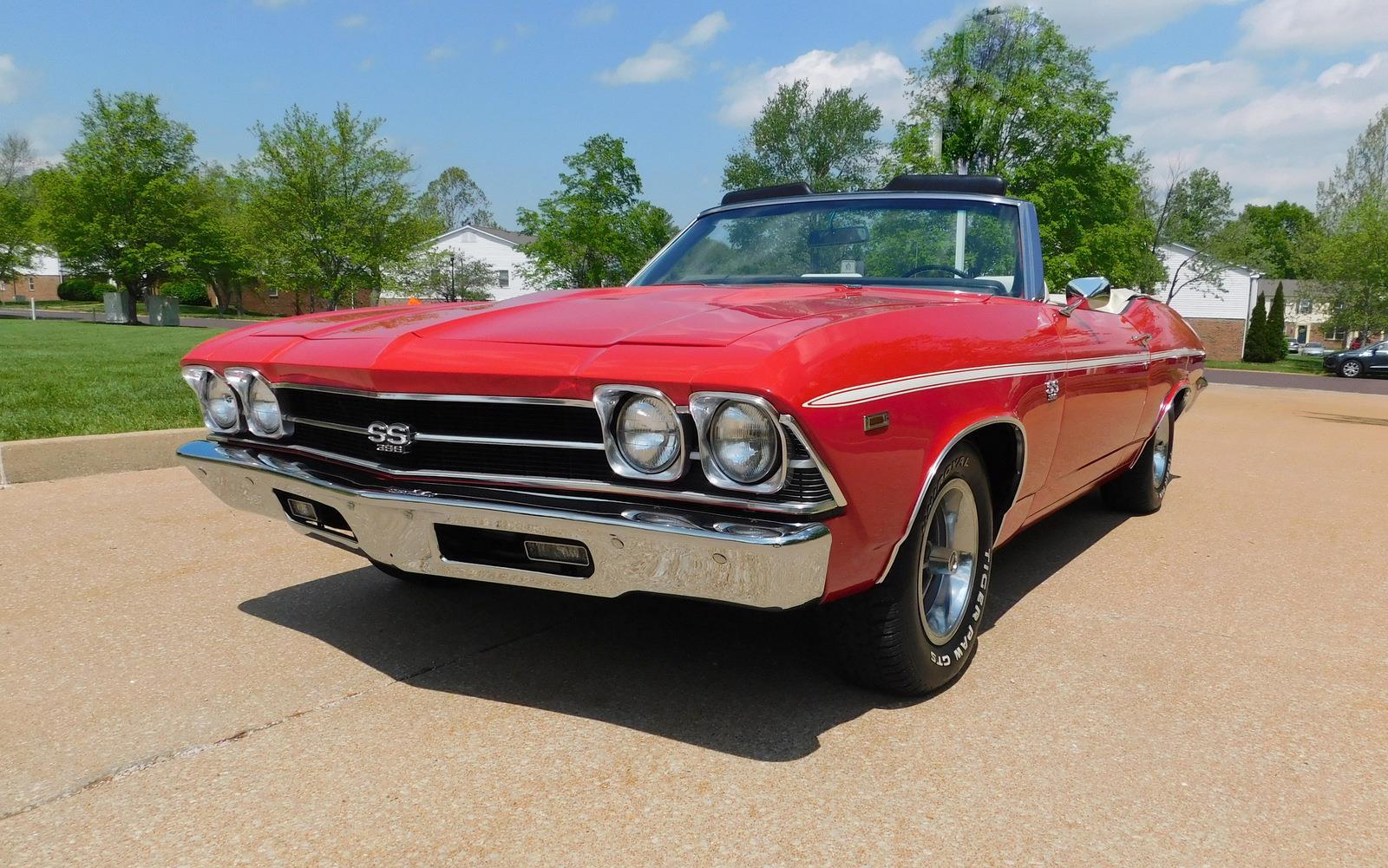 Chevrolet-Chevelle-1969-CONVERTIBLE-15