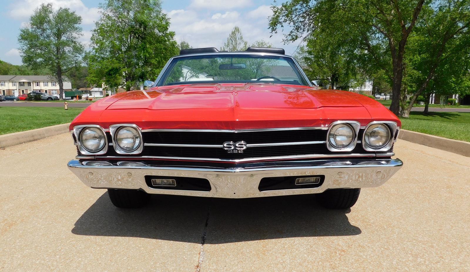 Chevrolet-Chevelle-1969-CONVERTIBLE-18