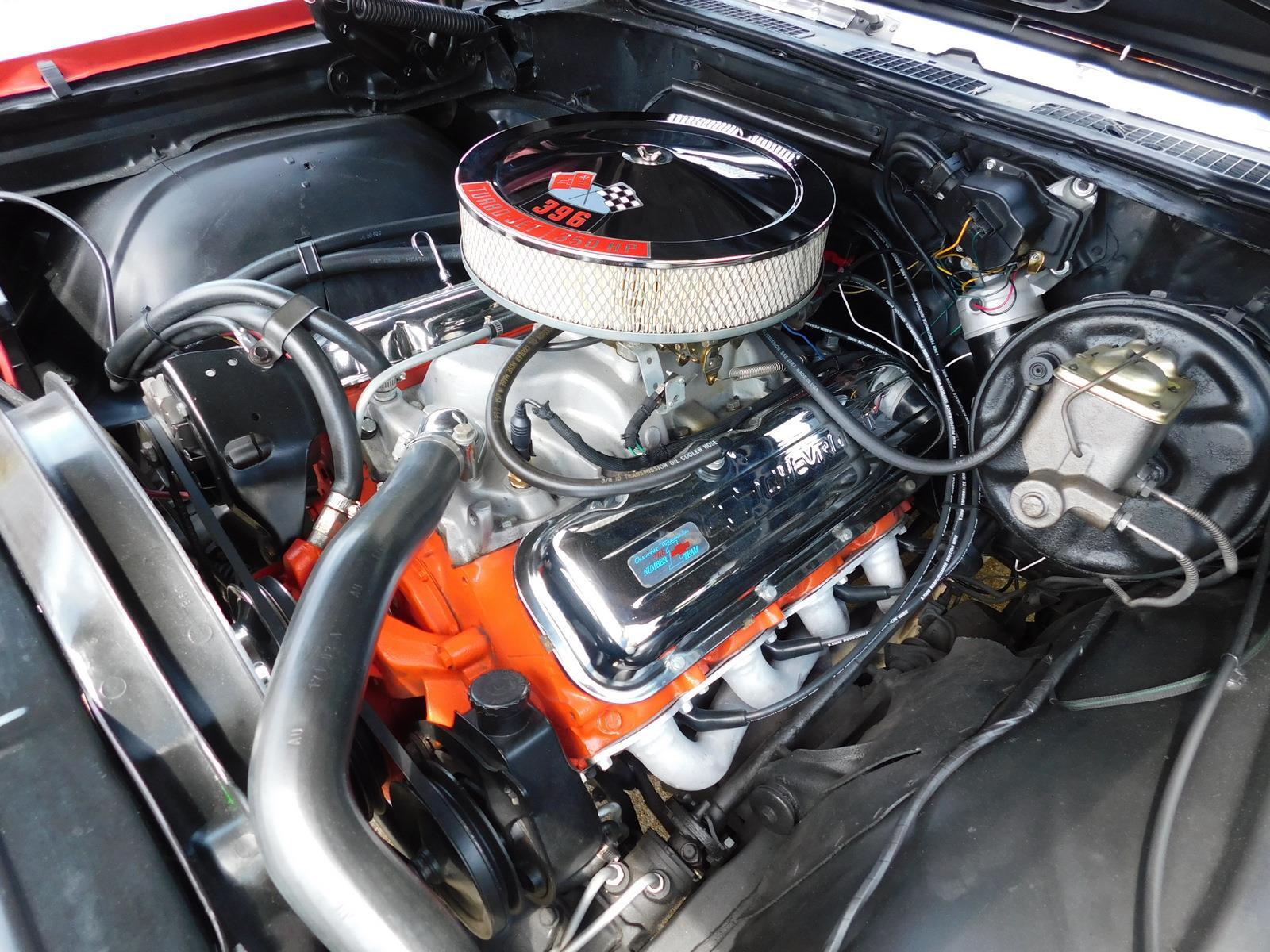 Chevrolet-Chevelle-1969-CONVERTIBLE-2