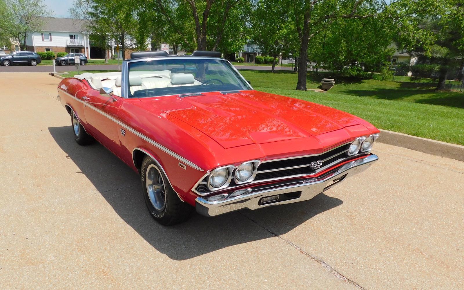 Chevrolet-Chevelle-1969-CONVERTIBLE-20