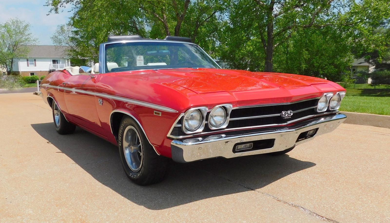 Chevrolet-Chevelle-1969-CONVERTIBLE-21