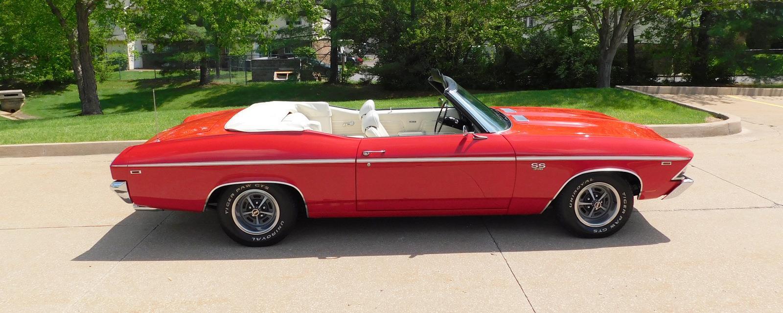 Chevrolet-Chevelle-1969-CONVERTIBLE-22