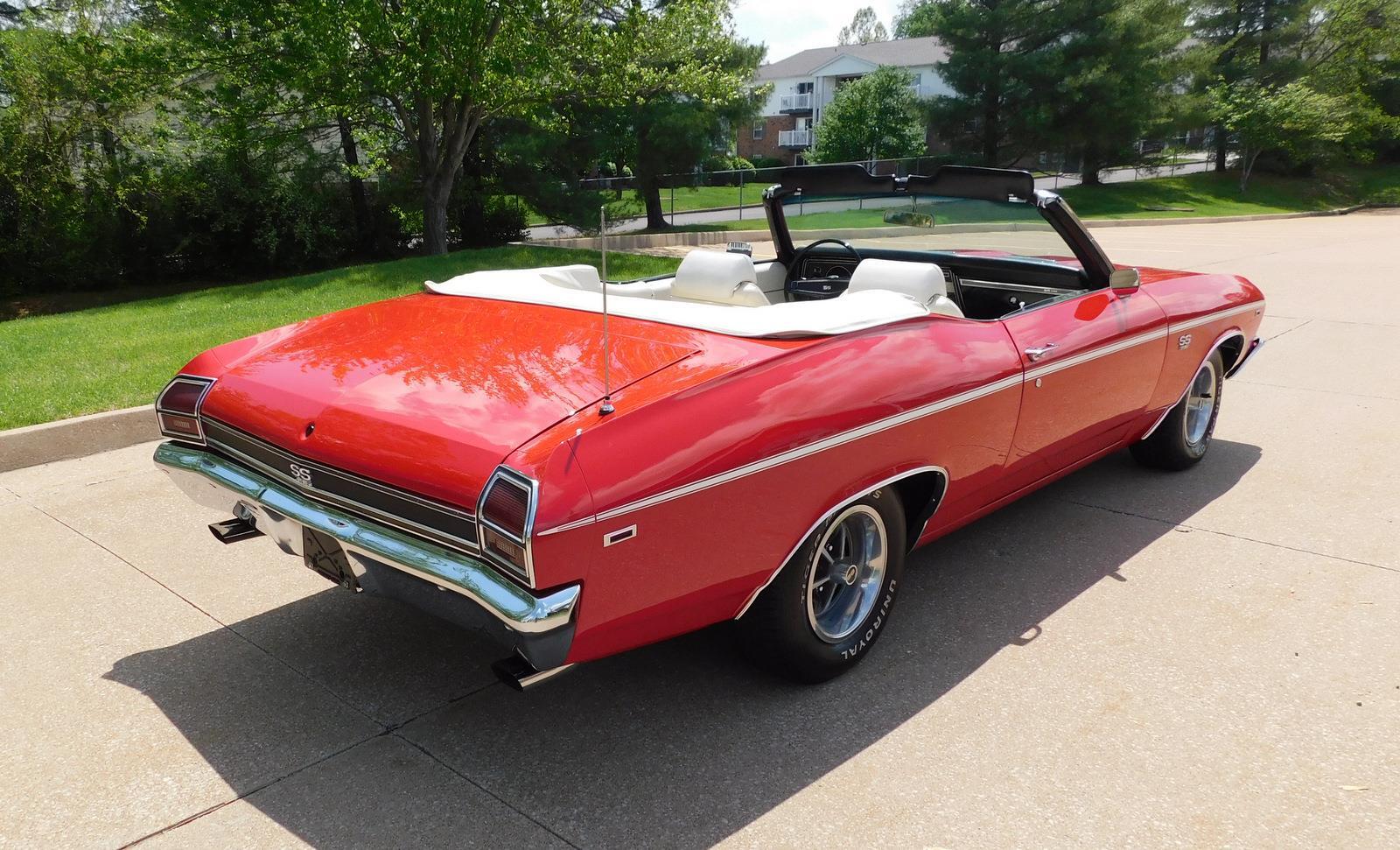 Chevrolet-Chevelle-1969-CONVERTIBLE-24