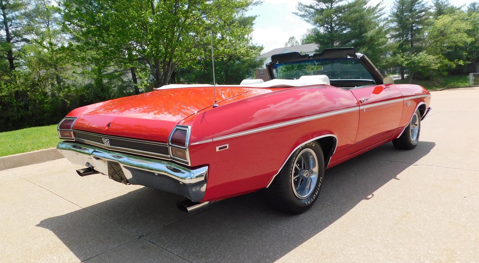 Chevrolet-Chevelle-1969-CONVERTIBLE-25