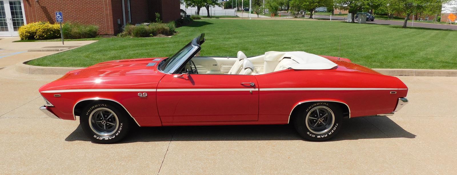 Chevrolet-Chevelle-1969-CONVERTIBLE-29