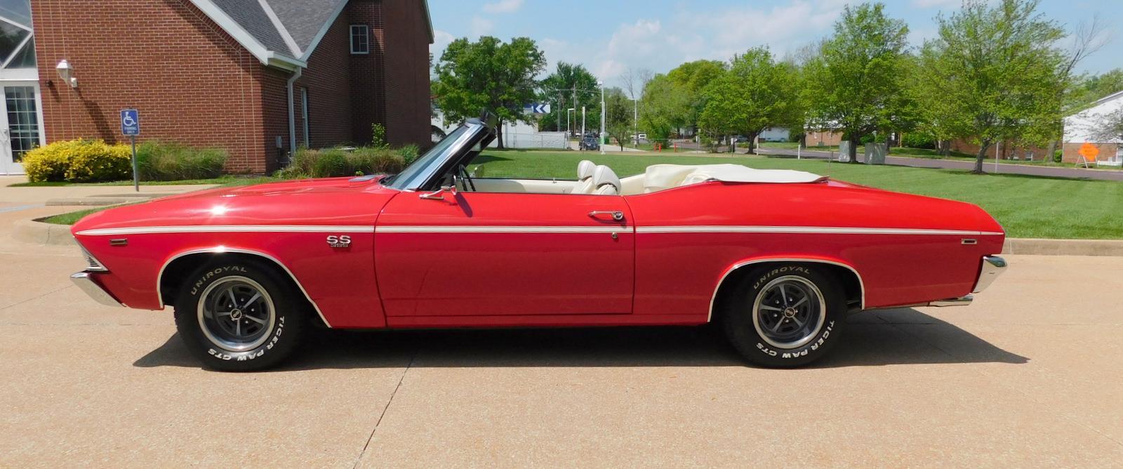 Chevrolet-Chevelle-1969-CONVERTIBLE-30