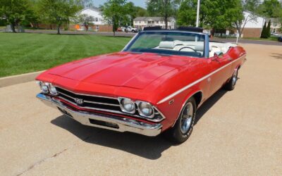 Chevrolet Chevelle 1969 CONVERTIBLE