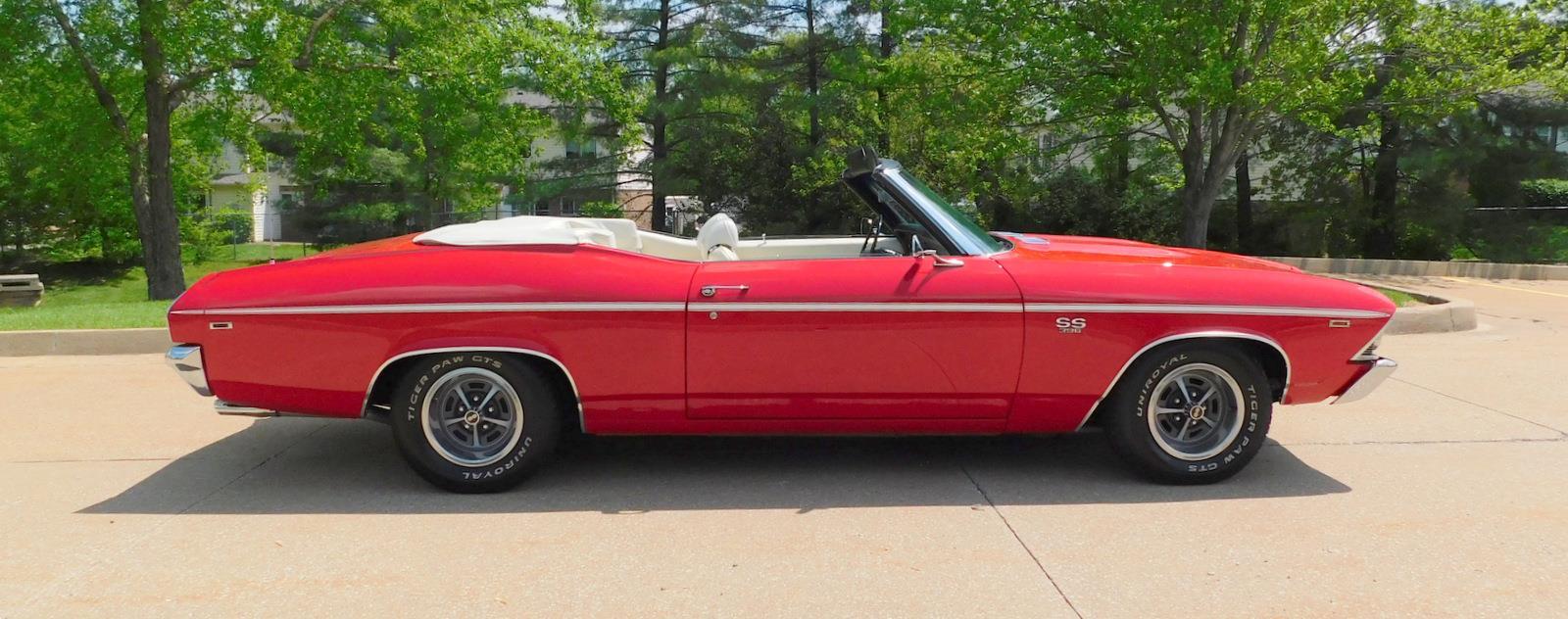 Chevrolet-Chevelle-1969-CONVERTIBLE-6