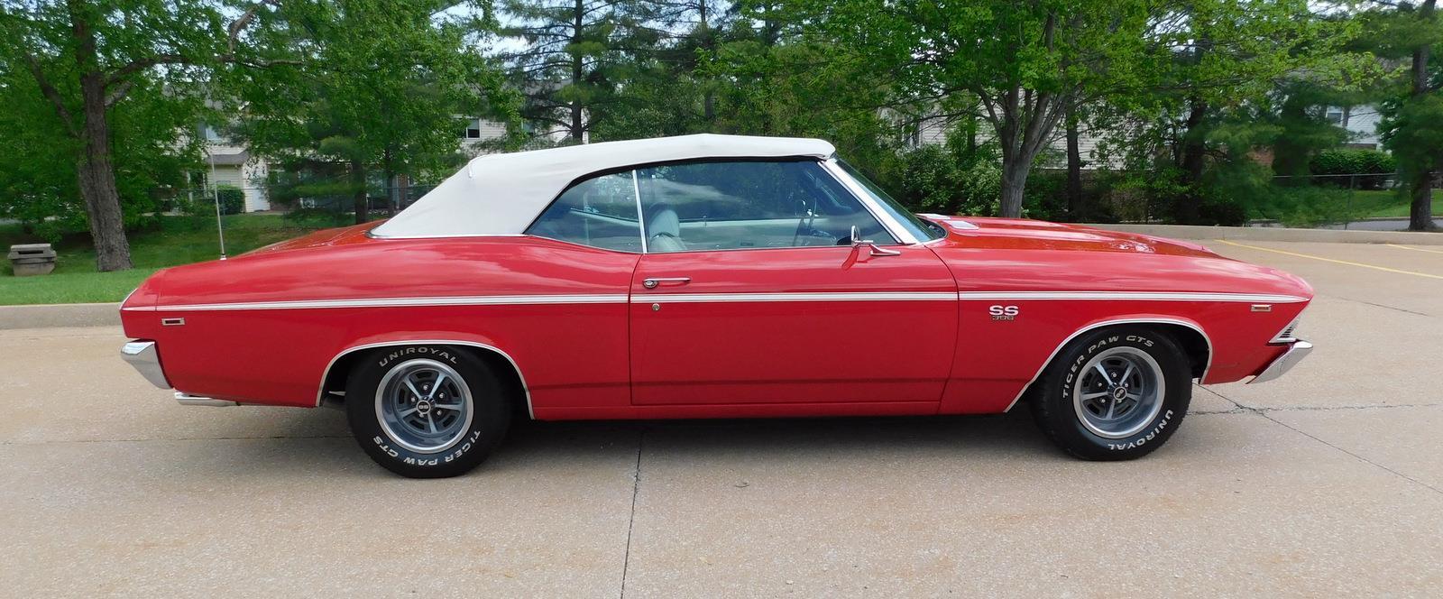 Chevrolet-Chevelle-1969-CONVERTIBLE-7