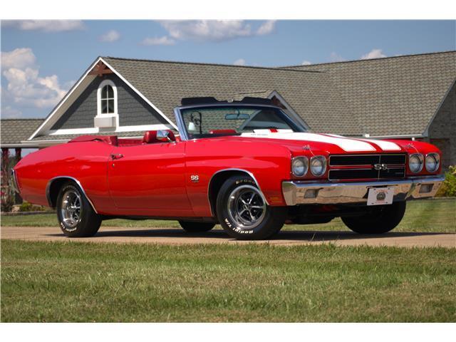 Chevrolet Chevelle 1970 Convertible
