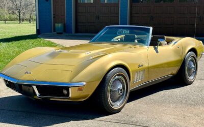 Chevrolet Corvette 1969