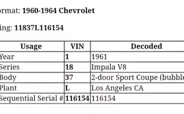 Chevrolet-Impala-1961-Coupe-23