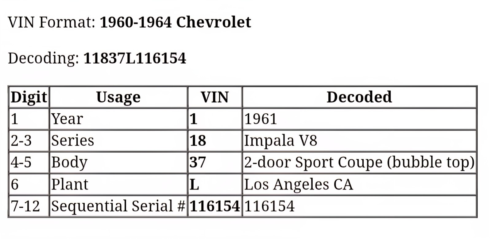 Chevrolet-Impala-1961-Coupe-23