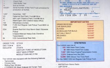 Ford-F-250-1988-Standard-Cab-Pickup-35