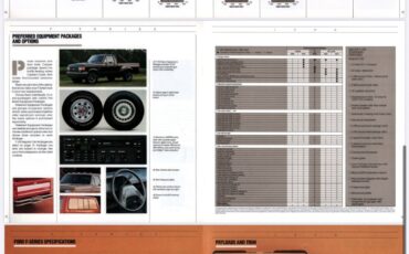 Ford-F-350-1990-Extended-Cab-Pickup-11