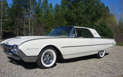 Ford Thunderbird 1961