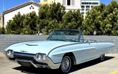 Ford Thunderbird 1963