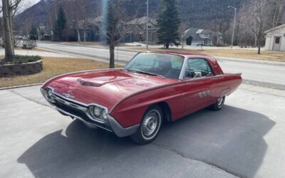 Ford Thunderbird 1963
