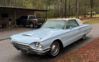 Ford Thunderbird 1964