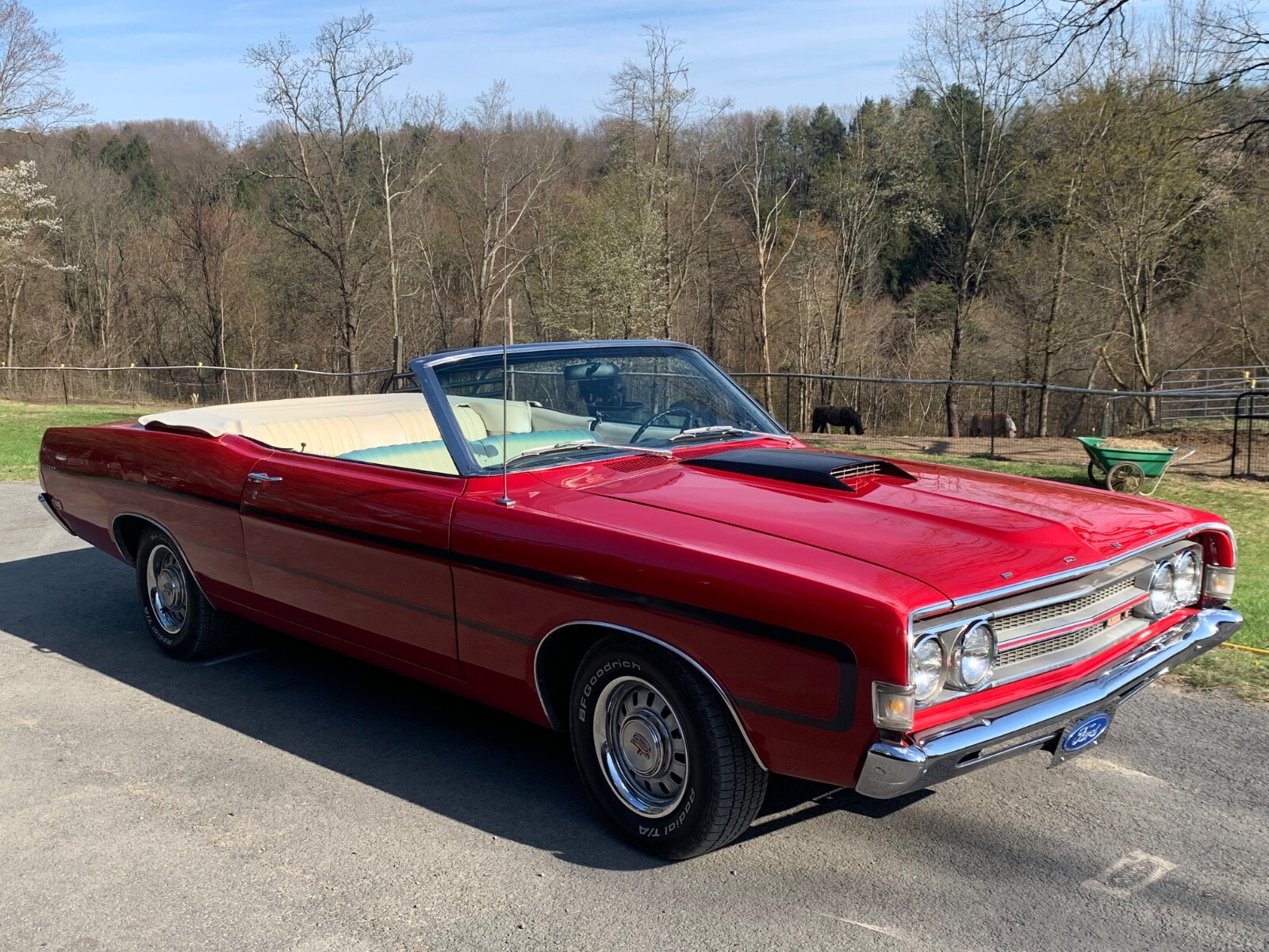 Ford-Torino-1969-Convertible-26