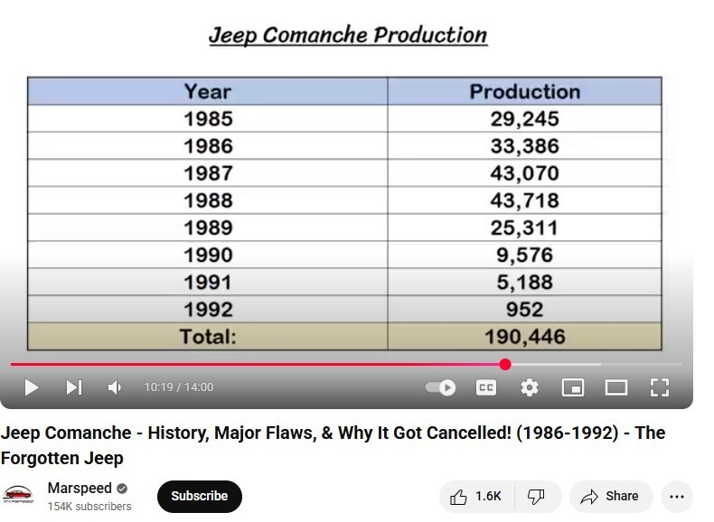 Jeep-Comanche-1990-2