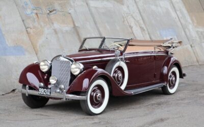 Mercedes-Benz 320 1938 Cabriolet