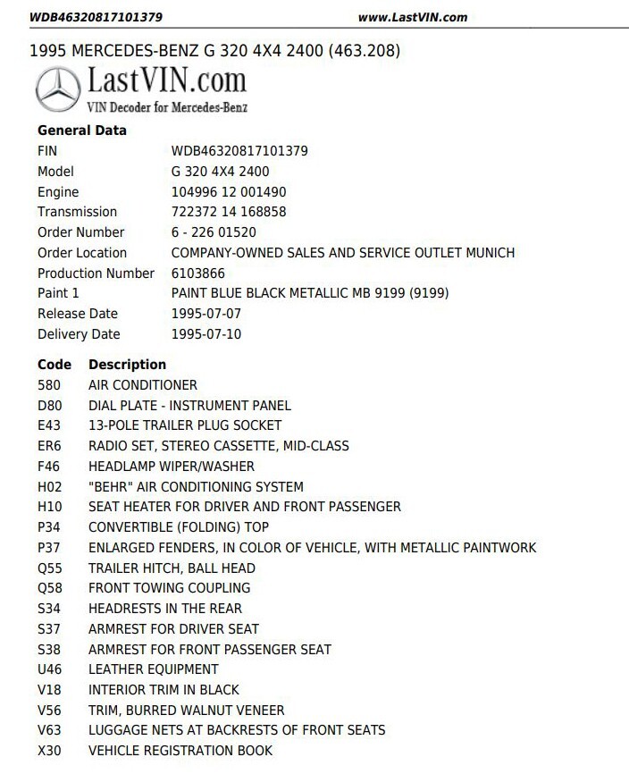 Mercedes-Benz-G-Class-1995-Convertible-22