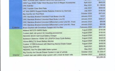 Mercedes-benz-Benz-350gd-diesel-1992-green-22