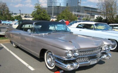 Buick Wildcat 1963 Convertible