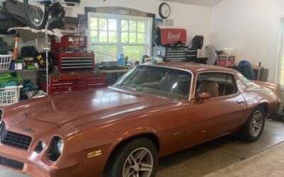 Chevrolet Camaro 1980 Coupe