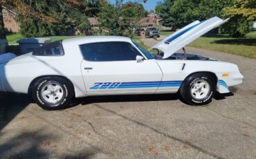 Chevrolet-Camaro-1981-2