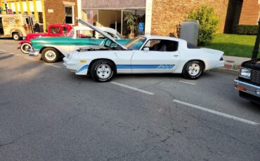 Chevrolet-Camaro-1981-8