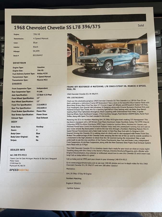 Chevrolet-Chevelle-1968-blue-6