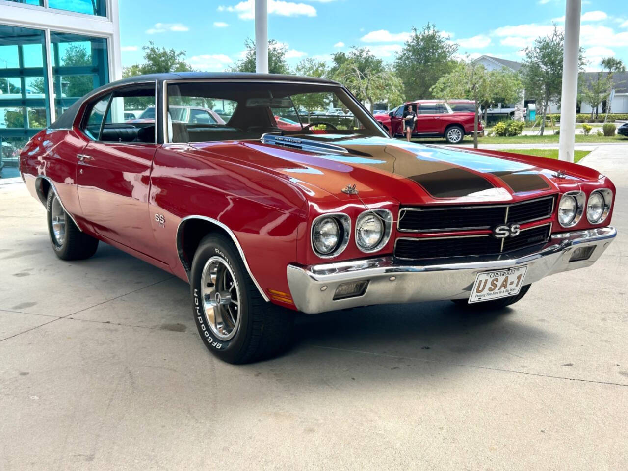 Chevrolet-Chevelle-1970-Wagon-2
