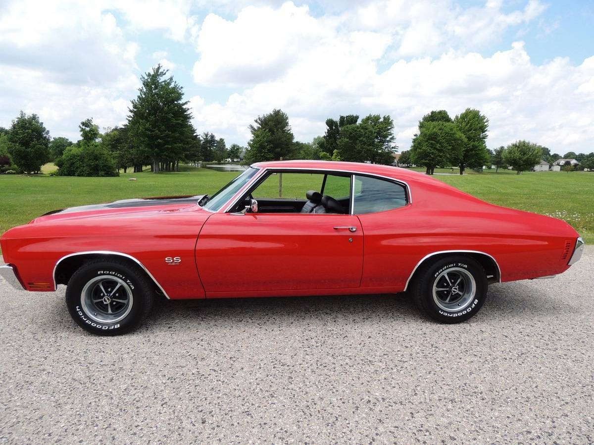 Chevrolet-Chevelle-malibu-sport-coupe-1970-red-1