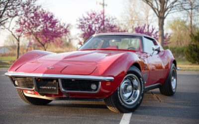 Chevrolet Corvette  1969 red