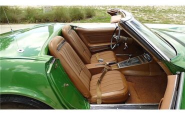 Chevrolet-Corvette-1971-TWO-DOOR-CONVERTIBLE-17