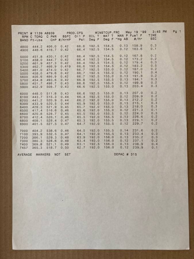 Chevrolet-Corvette-1993-4