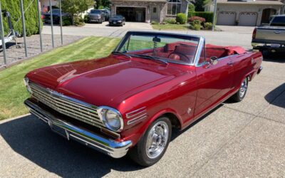 Chevrolet Ii nova  1963 red