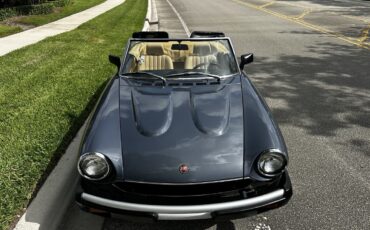 Fiat-124-Spider-1980-8