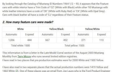 Ford-Mustang-1993-Convertible-6