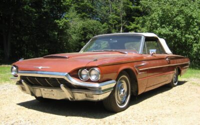 Ford Thunderbird 1965 Convertible