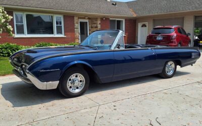 Ford Thunderbird convertible  1961
