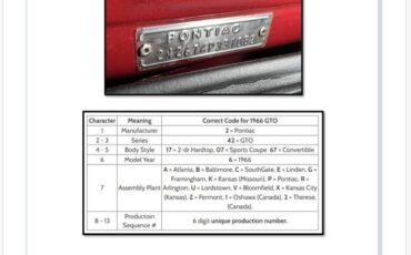 Pontiac-Gto-convertible-1966-red-21