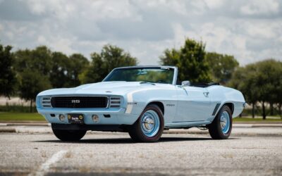 Chevrolet Camaro 1969 Convertible