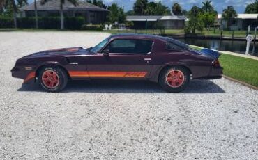 Chevrolet-Camaro-1980-10