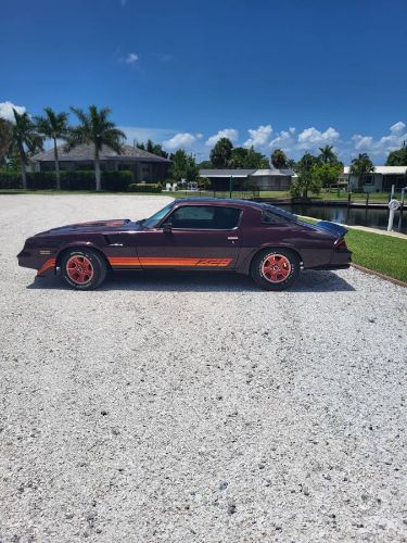 Chevrolet-Camaro-1980-10