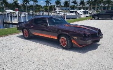 Chevrolet-Camaro-1980-12