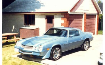 Chevrolet-Camaro-1981-Powder-Blue-Navy-Blue