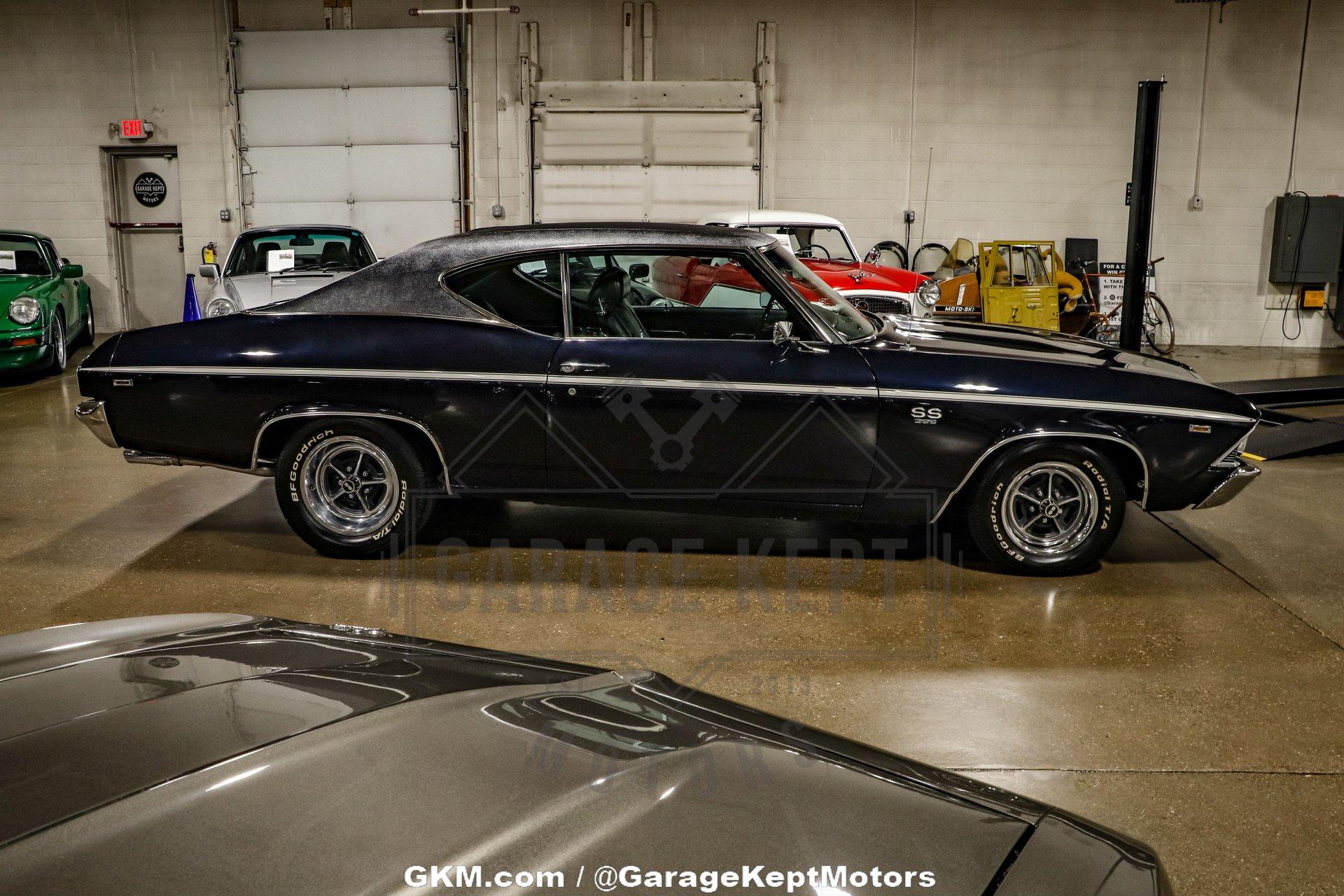 Chevrolet-Chevelle-1969-Dark-Blue-Black-2